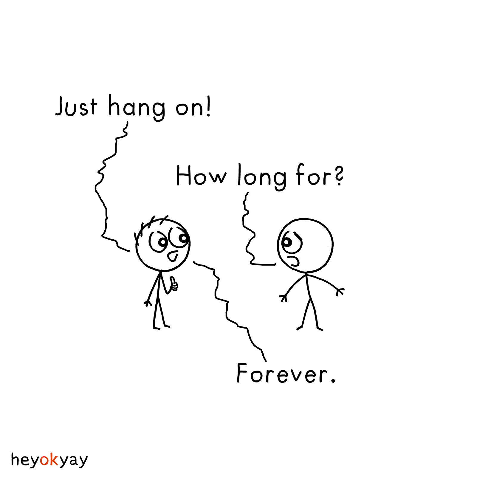 Hang Usage In Sentence